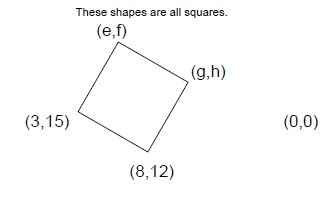 Using your knowledge of shapes and some given co-ordinates, see if you can find the unknown co-ordinates